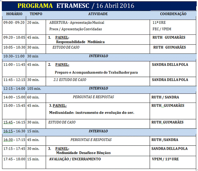 Programa ETRAMESC