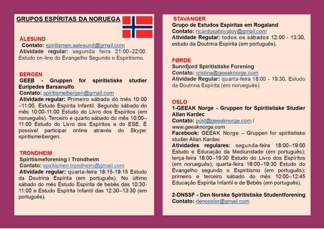 Norway Spiritist Centres.jpg