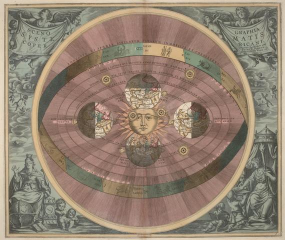 Arquivo: Heliocentric.jpg